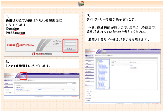 【2-3】ファイル配信作業 