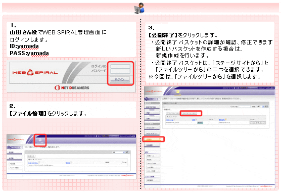 【3-2】ファイル公開終了作業①